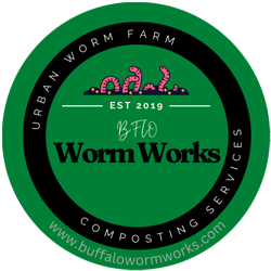 BFLO Worm Works